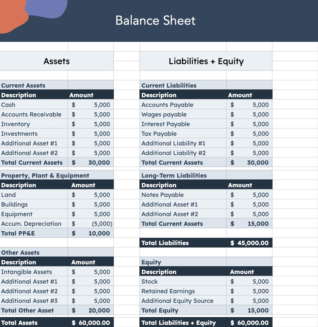 5-free-financial-planning-templates-financial-statement-documents